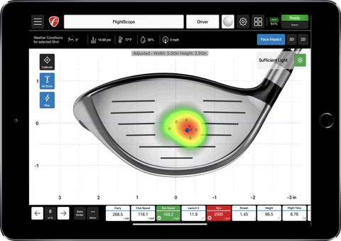 Flightscope Face Impact