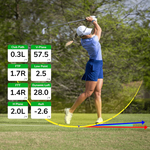 Flightscope MEVO PRO Package