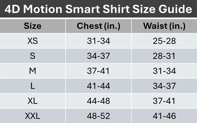 3D Smart Shirt - Birdie package