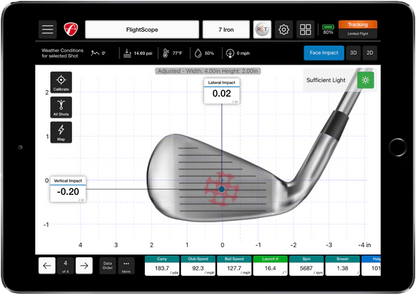 Flightscope Face Impact