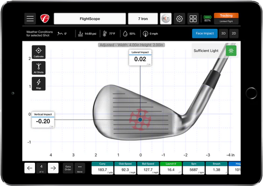 Flightscope Face Impact