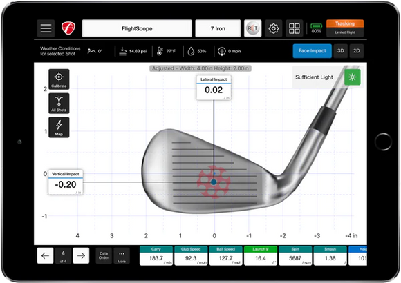 Flightscope Face Impact – Sunshine Plus Golf