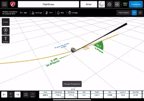 Flightscope Face Impact