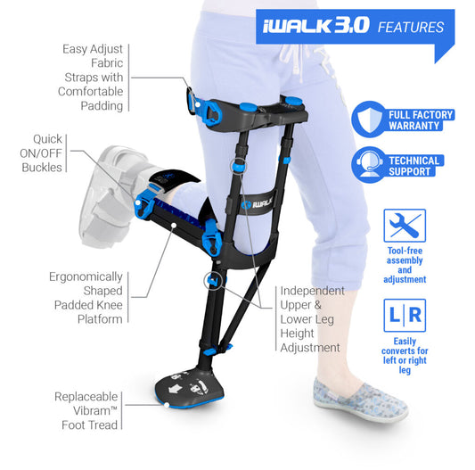 iWALK3.0 Hands Free Crutch
