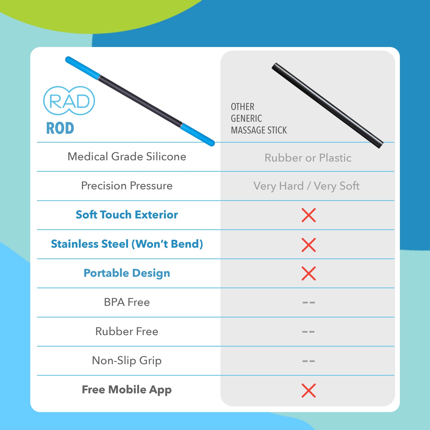 RAD Rod & Rod Mini | Precision Massage Stick & Myofascial Release Tool