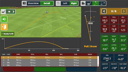 Awesome Golf - lifetime simulator Flightscope