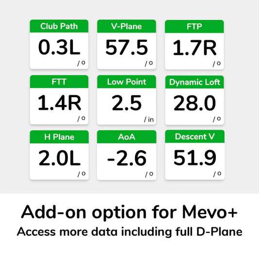 Flightscope MEVO PRO Package