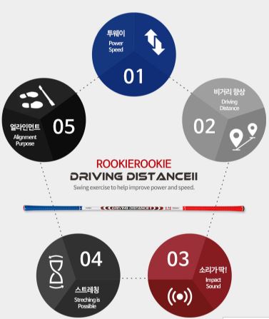 [Best Quality Golf Equipment & Technology Online]-Sunshine Plus