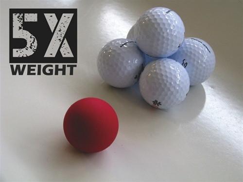 [Best Quality Golf Equipment & Technology Online]-Sunshine Plus