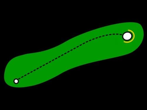 [Best Quality Golf Equipment & Technology Online]-Sunshine Plus