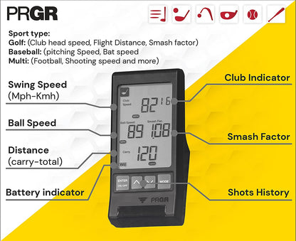 PRGR 130A